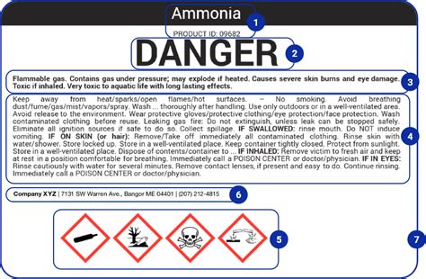GHS Compliant Labeling Solutions .